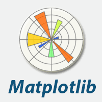 
          Matplotlib基础知识 - Featured image
        
